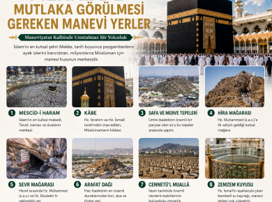 Mekkede mutlaka görülmesi gereken manevi yerler