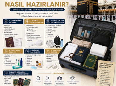 Umre Valizi Nasıl Hazırlanır